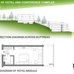 Section diagram across buttress