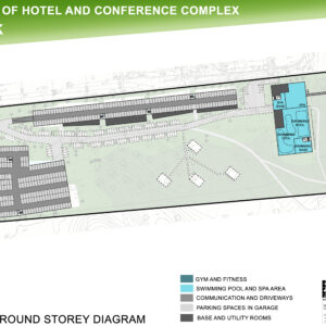 Underground storey diagram