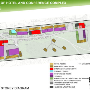 Ground storey diagram